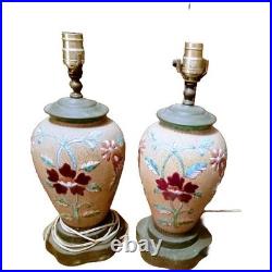 Antique handpainted Enameled Ginger Jar/Mud Lamp With Brass Base Very Rare