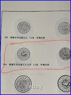 ER298 Very Rare 1901-03 Fukien Mint Error - Two Dragon Sides Die Mule - 5 CASH